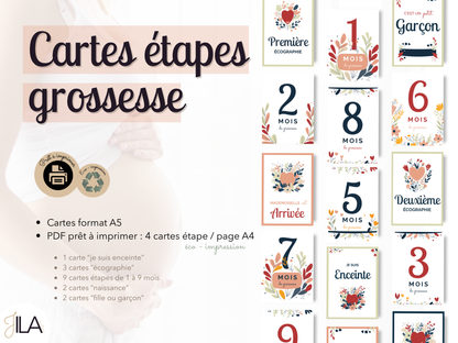 🤰🏻 KIT GROSSESSE & MATERNITÉ