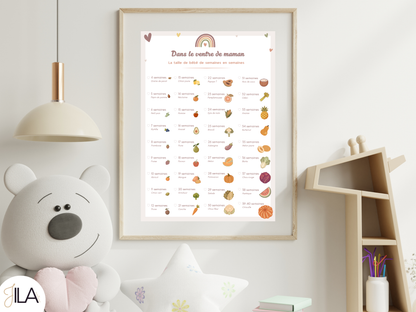 🌈 KIT GRANDE SOEUR - ARC EN CIEL