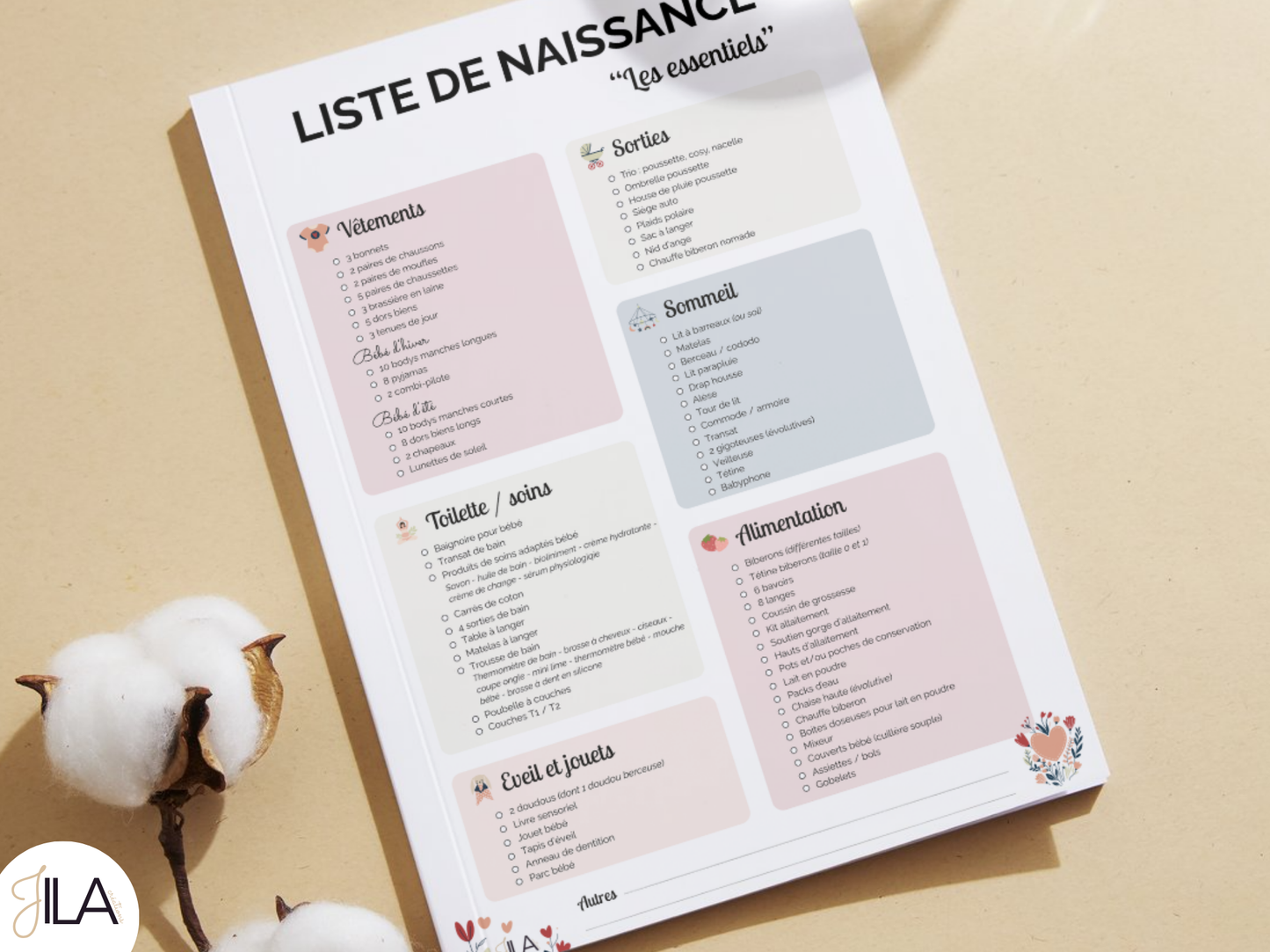 🤰🏻 KIT GROSSESSE & MATERNITÉ